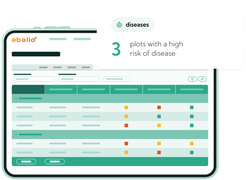 Tablet with a notification : 3 plots with a high risk of diseases on crops