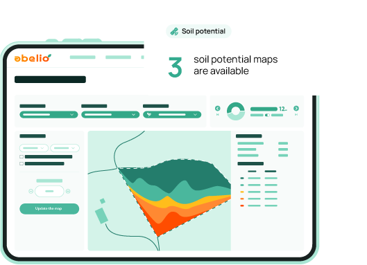 illustration of abelio's platform soil potential